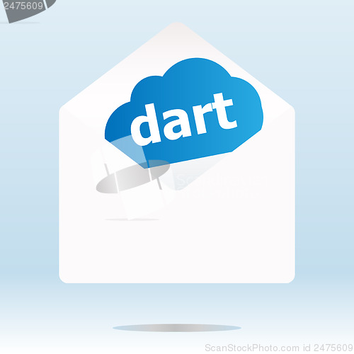 Image of mail envelope with dart word on blue cloud