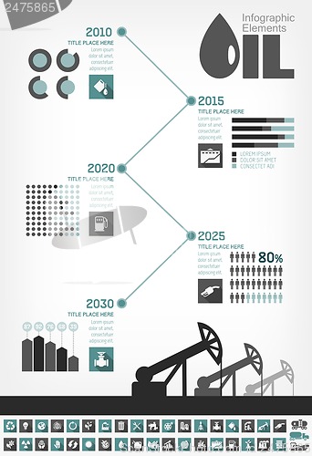 Image of Oil Industry Infographic Timeline