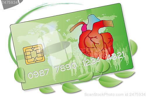 Image of Care card