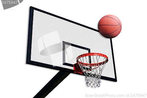 Image of a panel of basketball