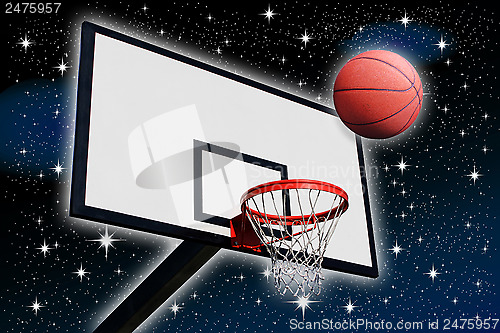 Image of a panel of basketball