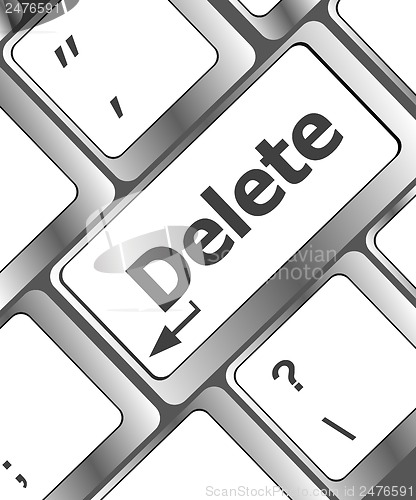 Image of Computer keyboard key, delete, business concept