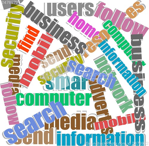 Image of Collection of social media and networking related words