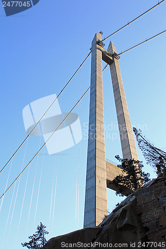 Image of The Hardanger bridge