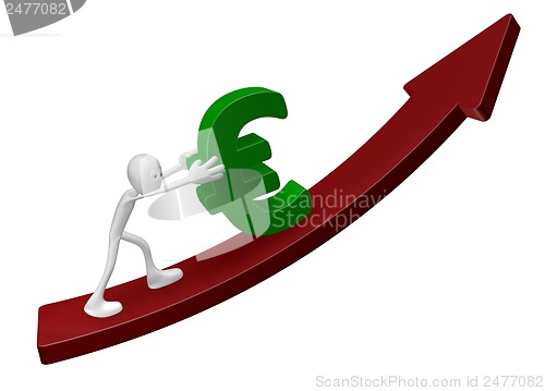 Image of pushing euro