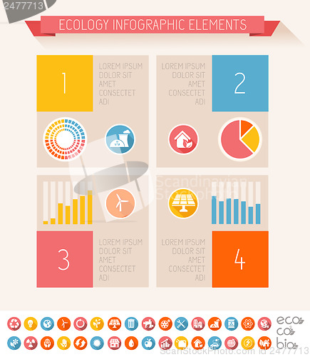 Image of Ecology Infographic Template.