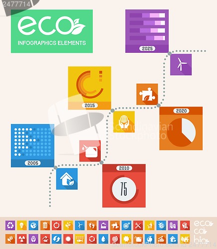 Image of Ecology Infographic Template.