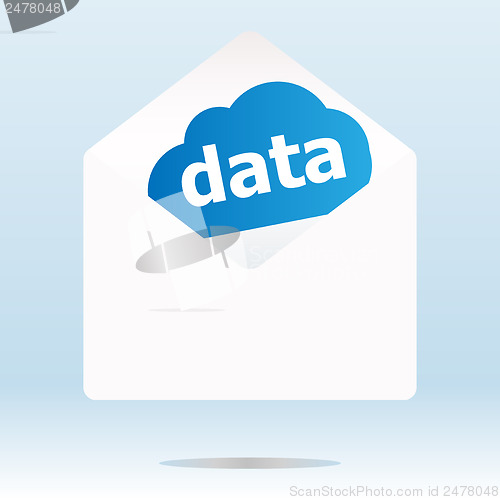 Image of mail envelope with data word on blue cloud
