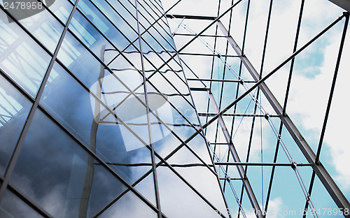 Image of Sanomatalo in Helsinki