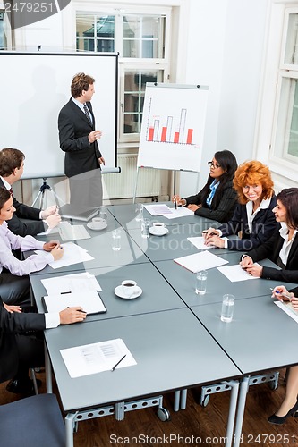 Image of business team on table in office conference