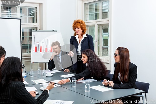 Image of business team on table in office conference