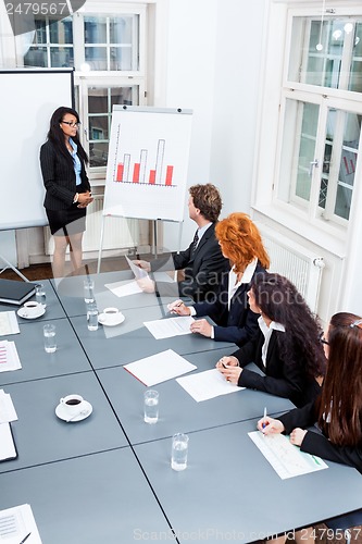 Image of business team on table in office conference