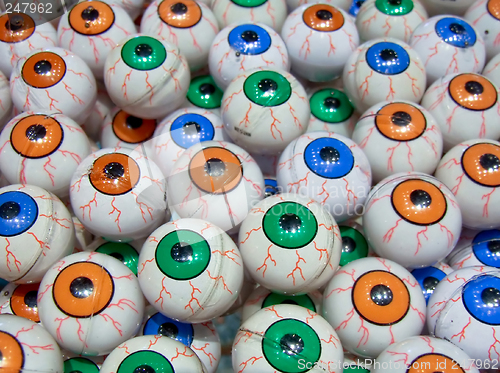 Image of Eyeballs