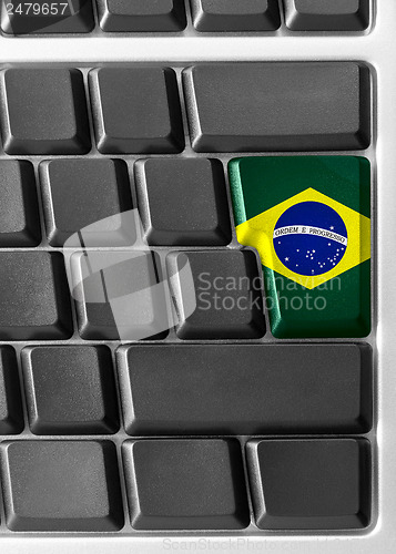 Image of Brazil key