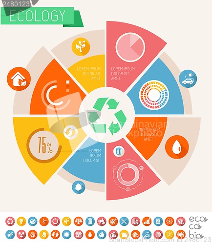 Image of Ecology Infographic Template.