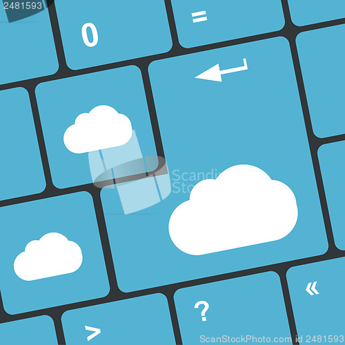 Image of Cloud computing concept on computer keyboard