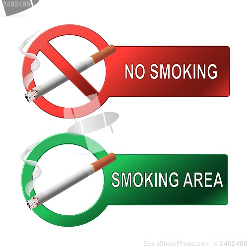 Image of The sign no smoking