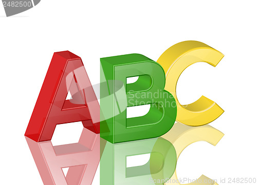Image of alphabet abc