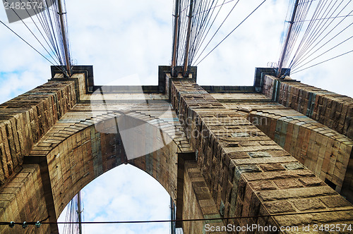 Image of Brooklyn bridge