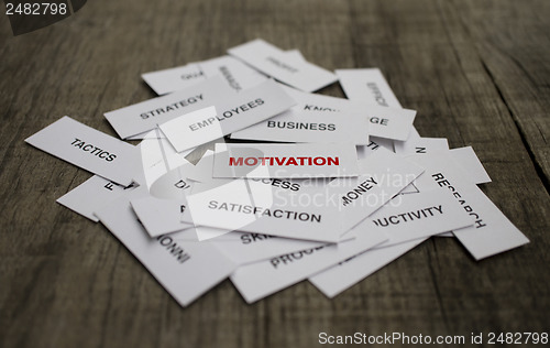 Image of Motivation Concept