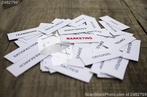 Image of Marketing Concept