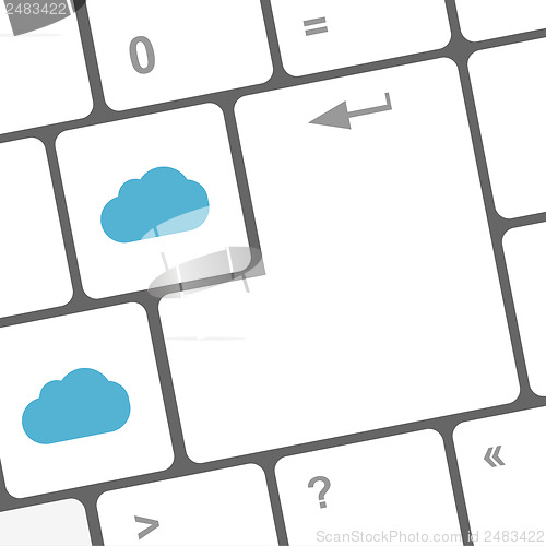 Image of Cloud computing concept on computer keyboard