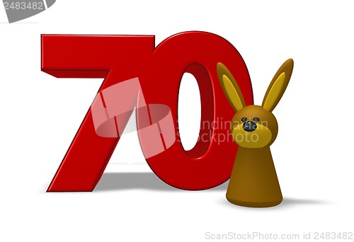 Image of number and rabbit