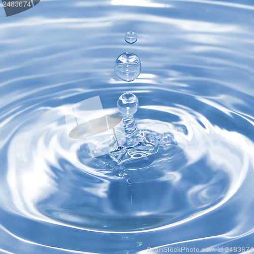 Image of Water drop