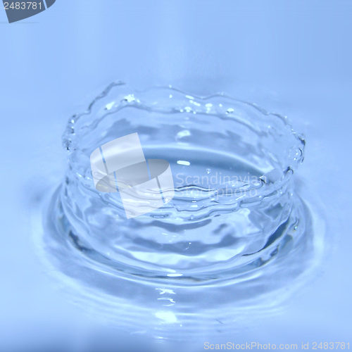 Image of Water drop