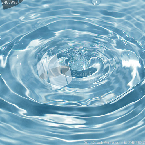 Image of Water droplet