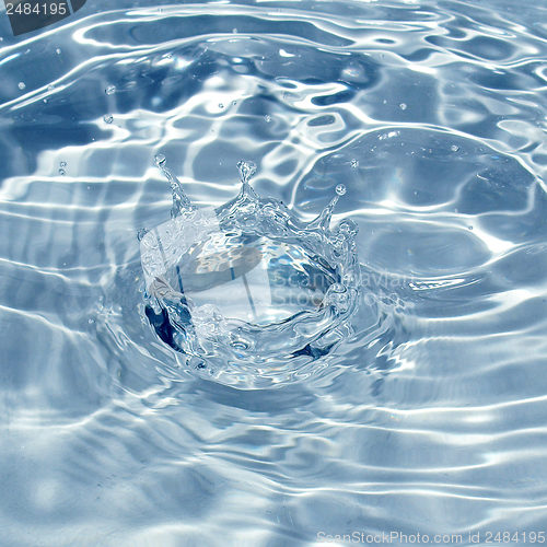 Image of Water droplet