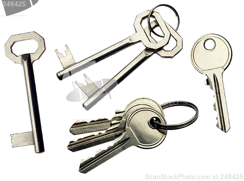 Image of keys