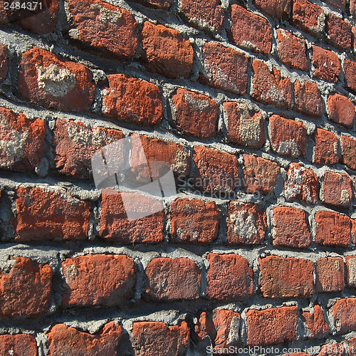 Image of Red bricks