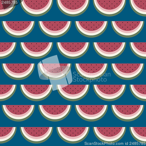 Image of Watermelon pattern