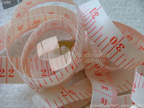 Image of measuring tape