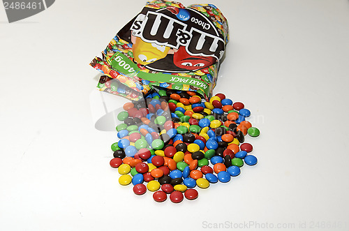 Image of Candy on the table