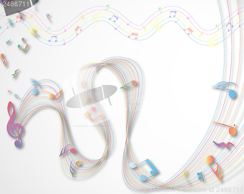 Image of Musical note staff