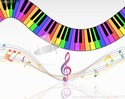 Image of Musical note staff