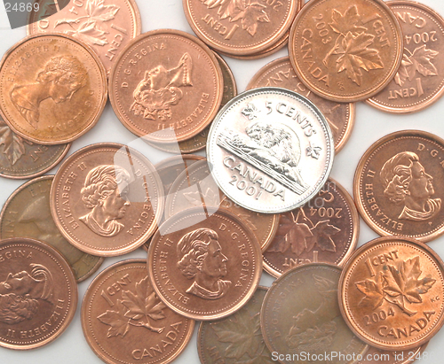 Image of Canadian coins