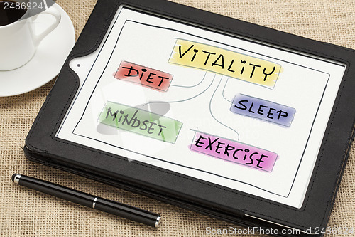 Image of vitality concept on digital tablet