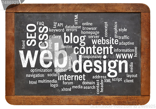 Image of web design word cloud on blackboard