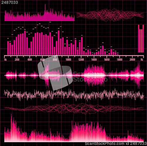 Image of Sound waves set. Music background. EPS 10