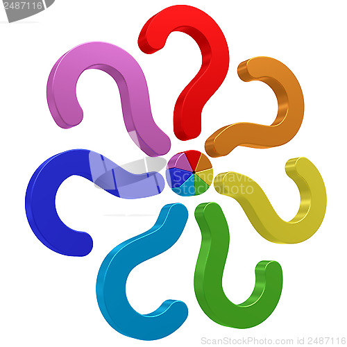 Image of Colorful question marks conected to one center