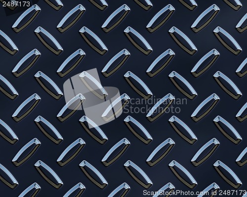 Image of texture of stainless steel floor plate