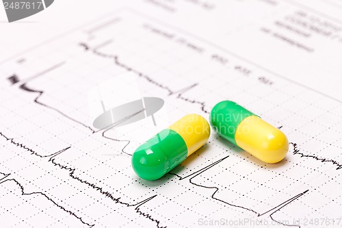 Image of Pills on ECG diagram