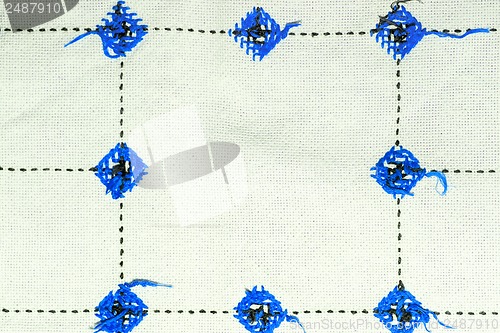 Image of background with embroidery, types of embroidery