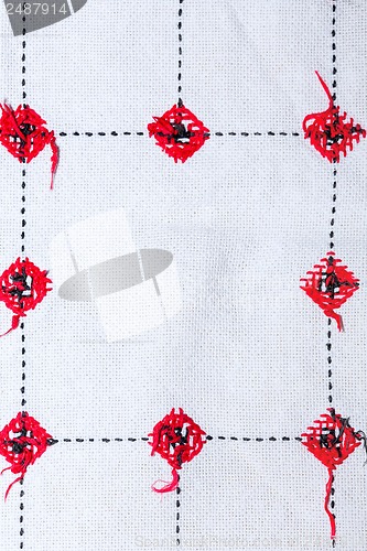 Image of background with embroidery, types of embroidery