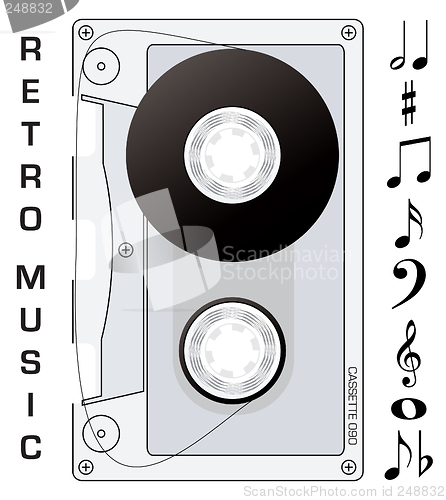 Image of cassette tape notes