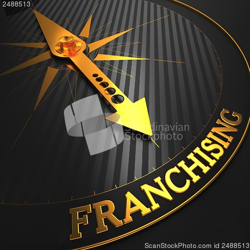 Image of Franchising. Business Background.