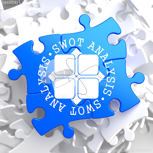 Image of SWOT Analisis on Blue Puzzle.